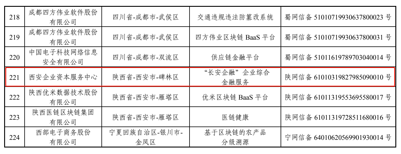 中国·yl23411永利(集团)有限公司-官方网站